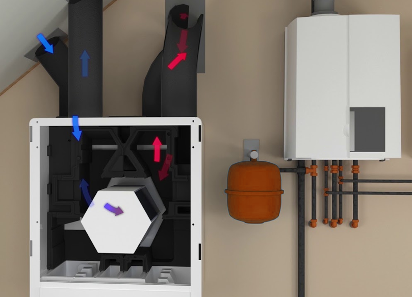 Kwanta Comfort &bull; Een fijn binnenklimaat, een duurzame bijdrage en een betaalbare energierekening